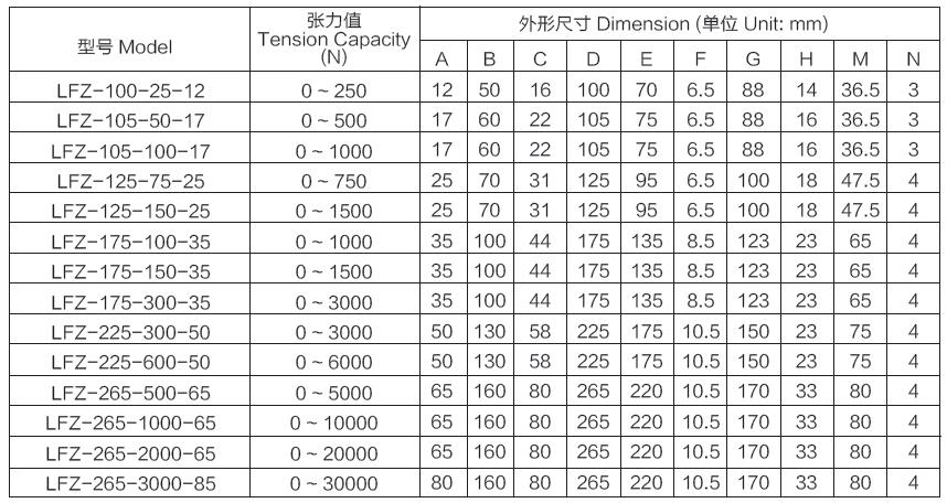 360截圖20220327223356063.jpg